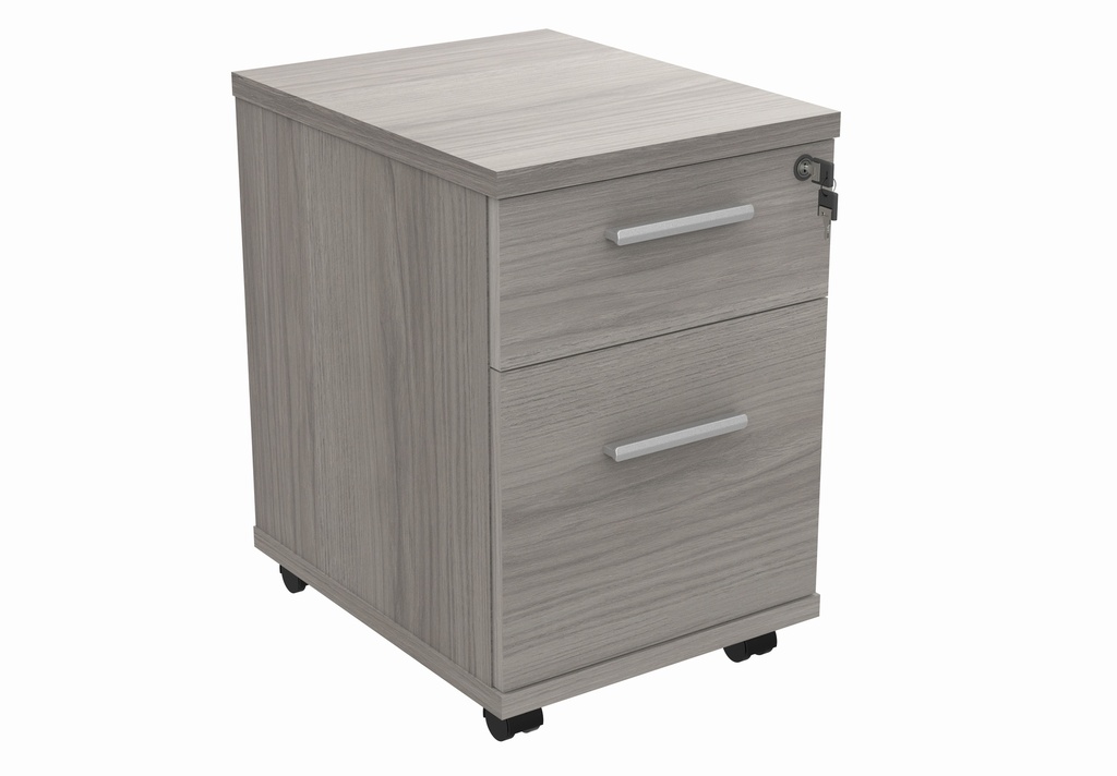 Mobile Under Desk Office Storage Unit | 2 Drawers | Grey Oak